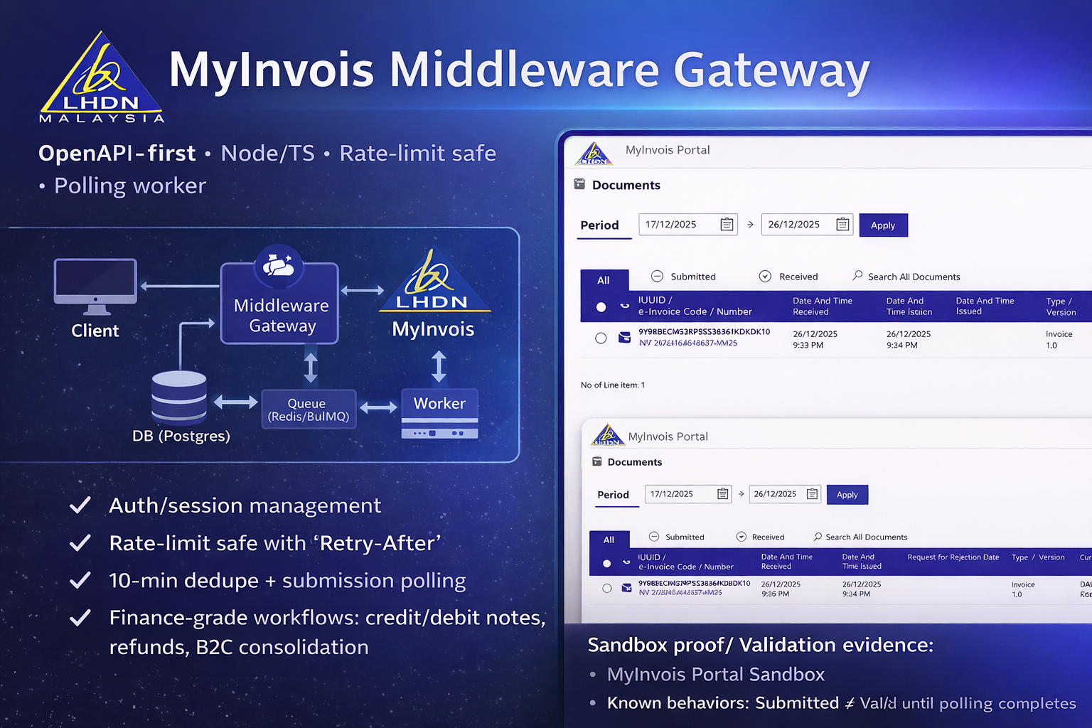 MyInvois Middleware Gateway